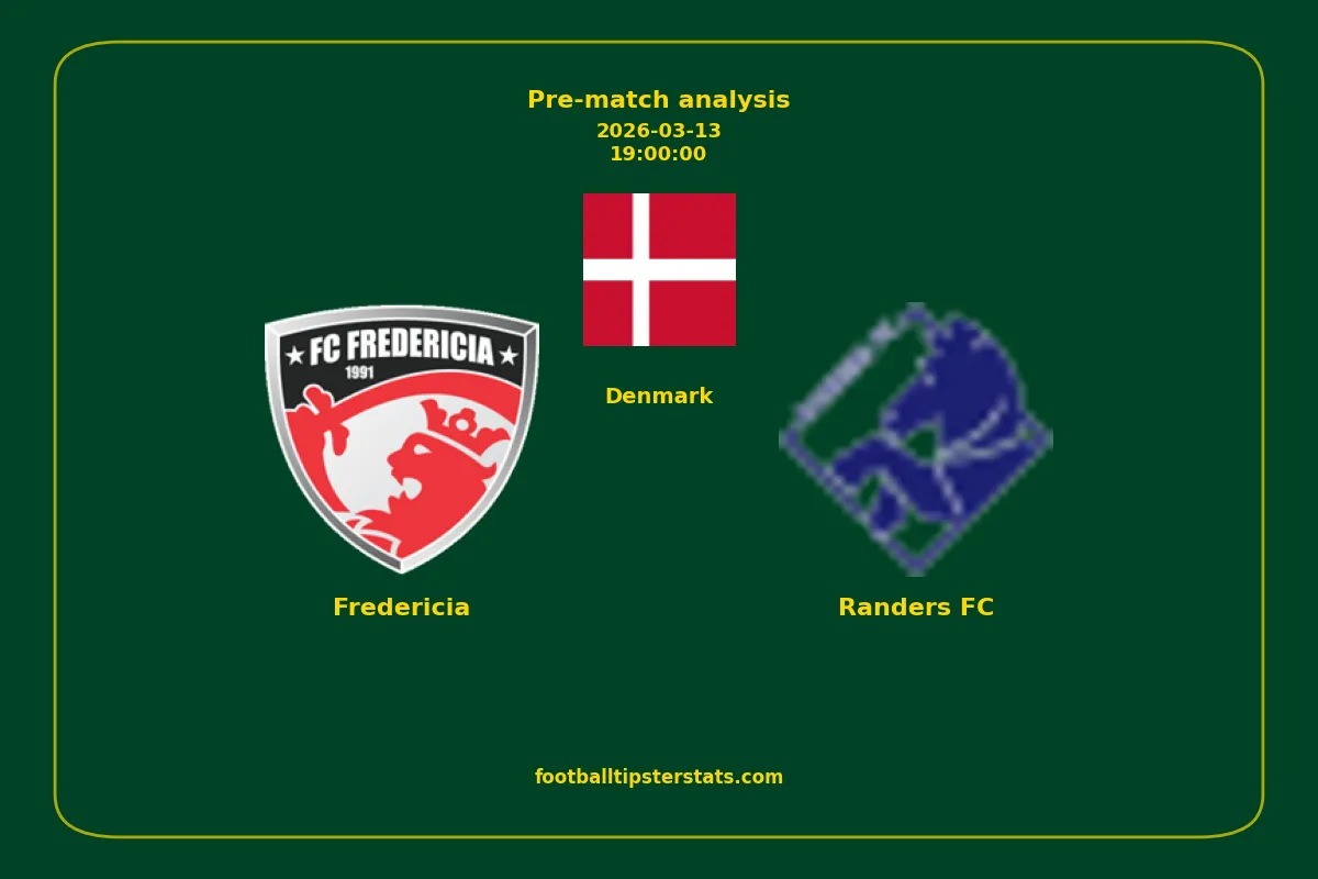 Pre-match analysis: Fredericia vs Randers FC on 2026-03-13